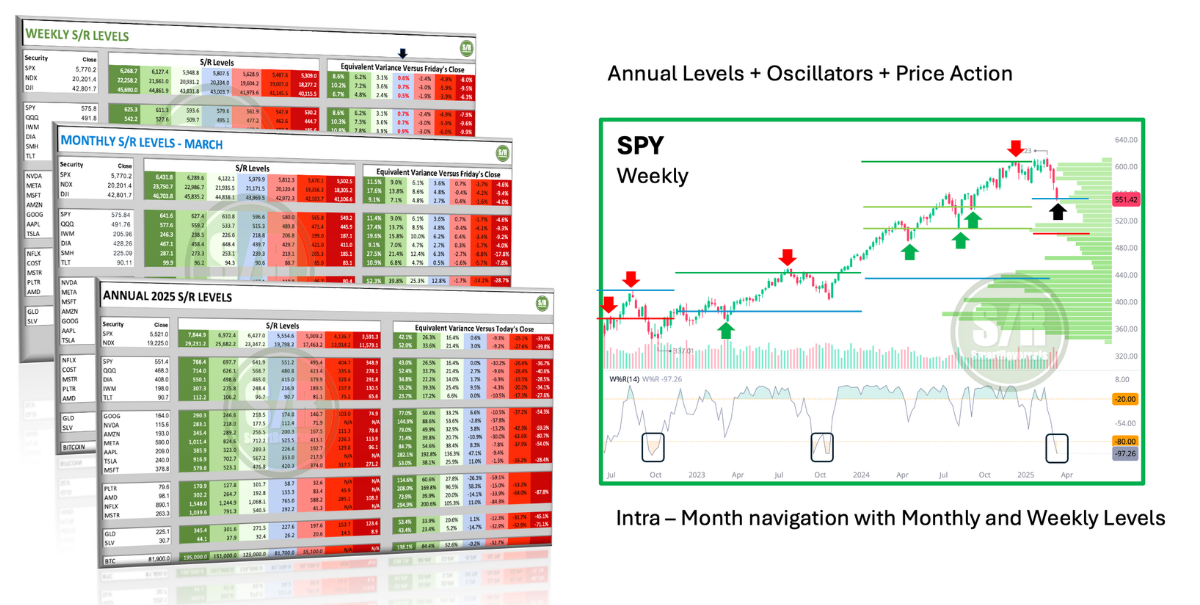 The O2 Hedge Fund acts as the stabilizing component, managing risk, reducing volatility, and protecting capital during periods of uncertainty